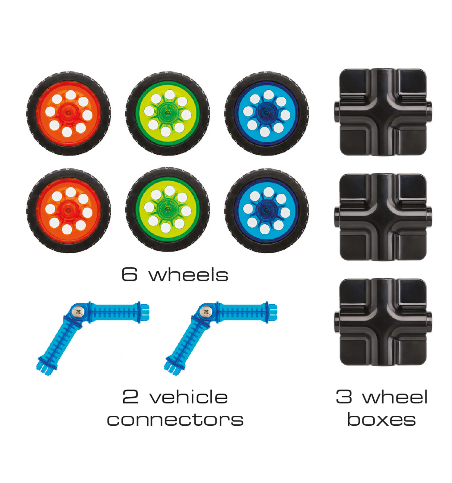 Inhalt WHEELS SET